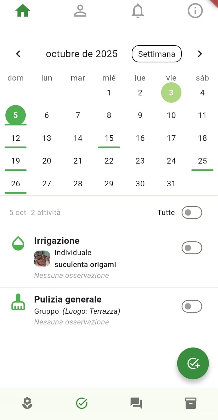 Galleria fotografica della crescita delle piante in Il Mio Giardino